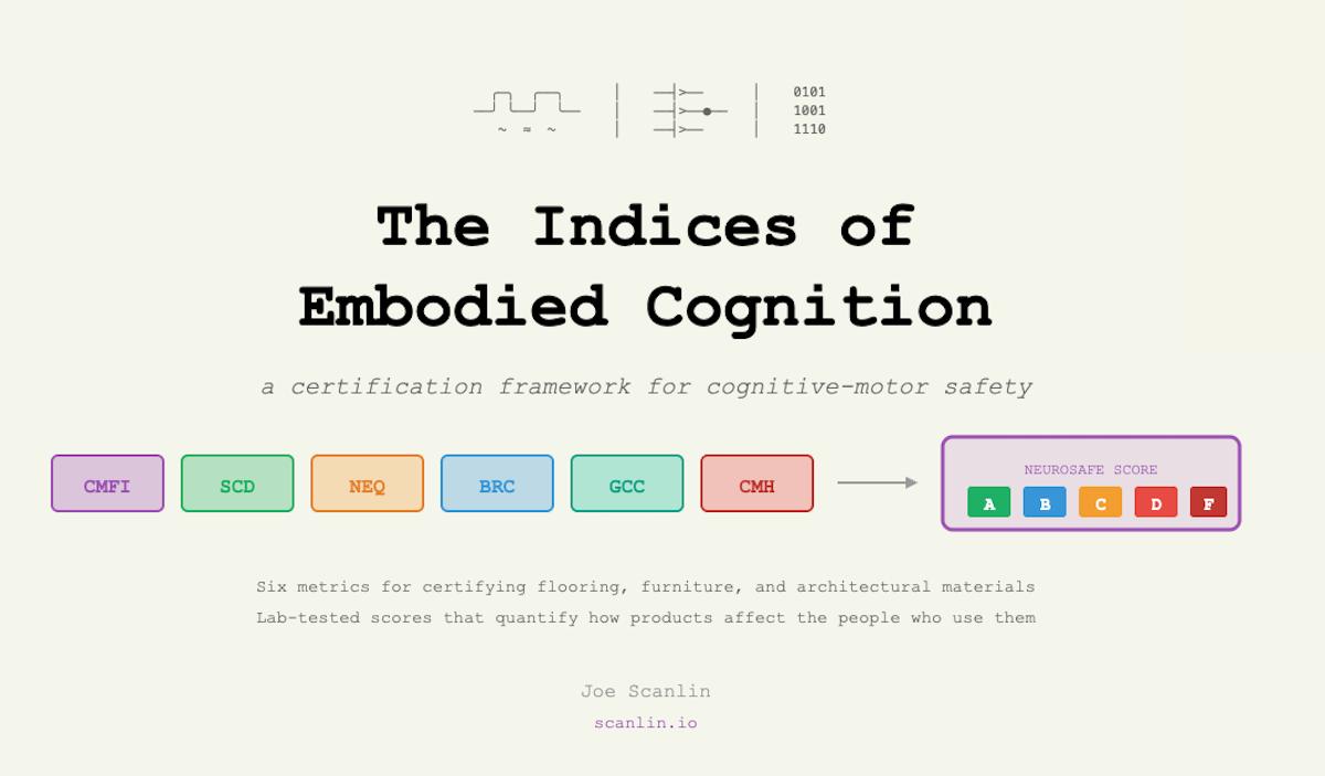 The Indices of Embodied Cognition - Joe Scanlin